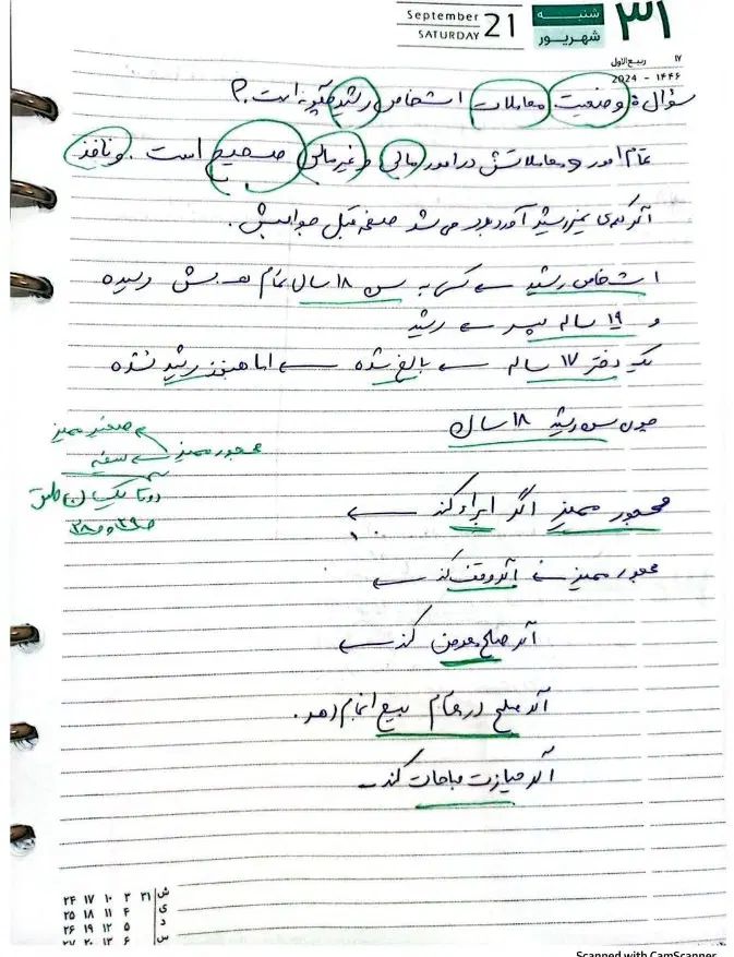 جزوه دستنویس رشته حقوق برای قبولی وکالت و قضاوت|کتاب و مجله آموزشی|شیراز, آبیاری|دیوار
