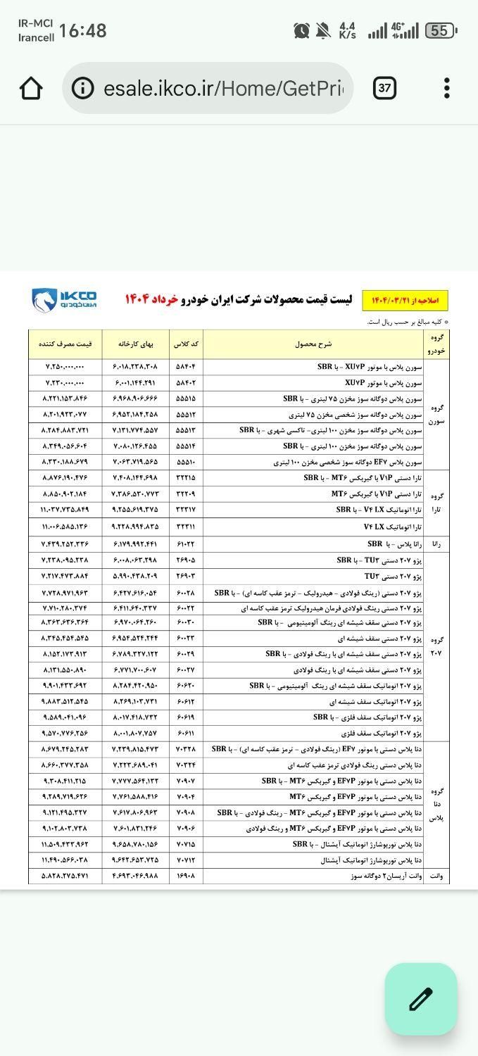 دنا پلاس اتوماتیک، مدل ۱۴۰۴|خودرو سواری و وانت|جم, |دیوار