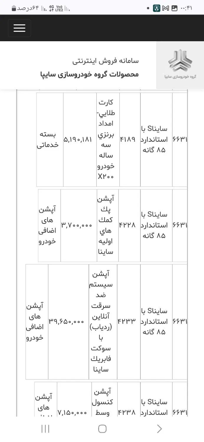 ساینا s بااستاندارد ۸۵ گانه تحویلی مهرماه رنگ سفید|خودرو سواری و وانت|کرمان, |دیوار