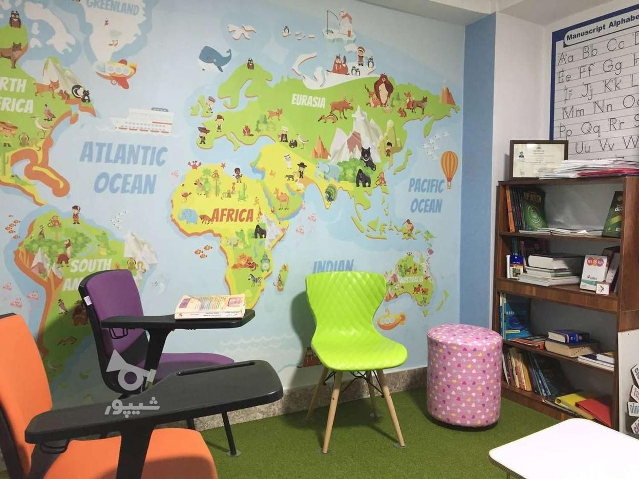 آموزش خصوصی زبان انگلیسی کودکان و بزرگسالان بابلسر|خدمات آموزشی|بابلسر, |دیوار