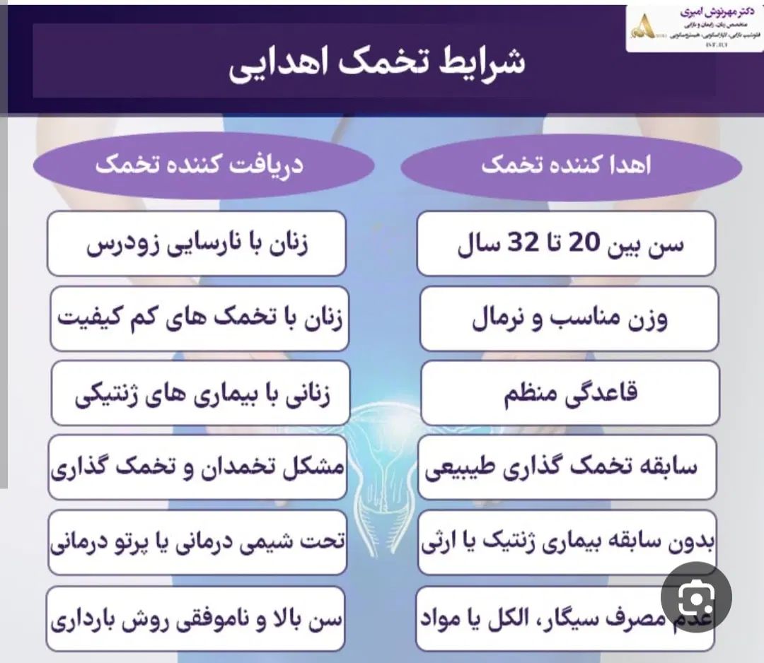 باروری وناباروری وبارداری های ناخواسته|خدمات آرایشگری و زیبایی|کرج, شهرک طالقانی|دیوار