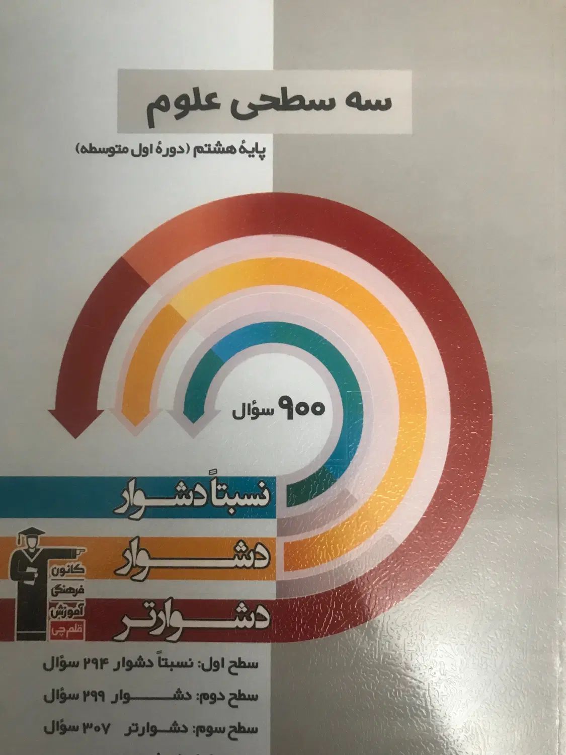 کتاب های هشتم و آزمون قلم چی و جزوات اساتید سمپاد|کتاب و مجله آموزشی|مشهد, فلسطین|دیوار
