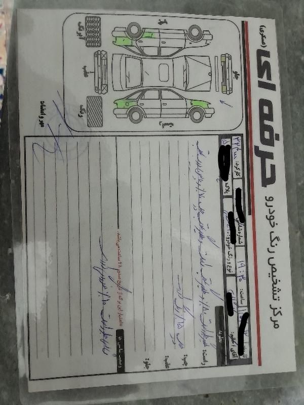 رنو تندر 90 (L90 لوگان) E1، مدل ۱۳۸۷|خودرو سواری و وانت|اردکان, |دیوار