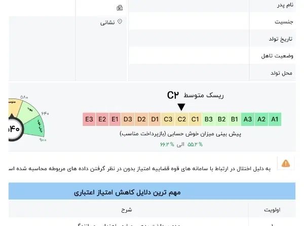 خریدار وام ازدواج و وام ازاد تا ۳ میلیارد|خدمات مالی، حسابداری، بیمه|سنندج, |دیوار
