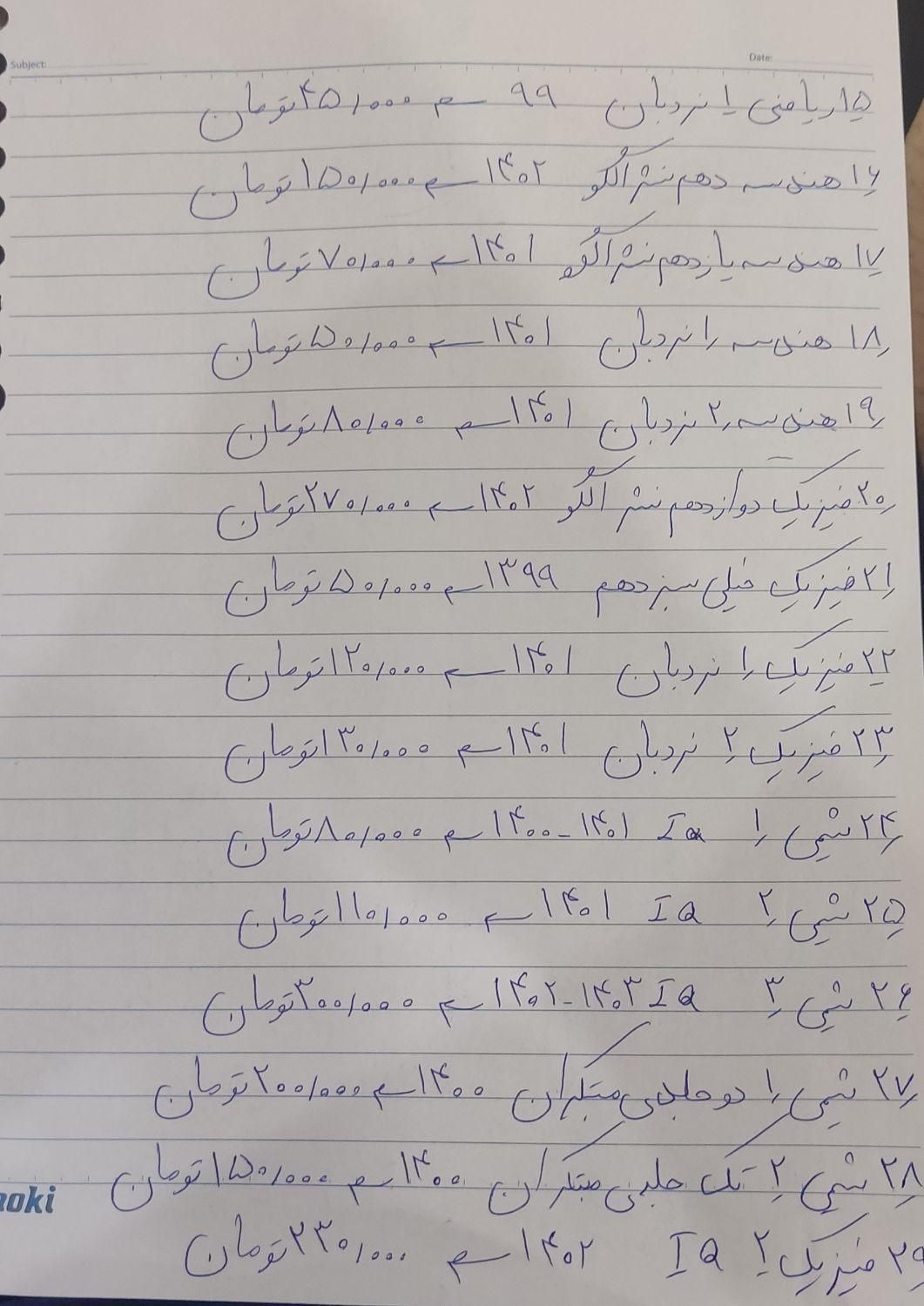 کتاب های کمک درسی کنکور|کتاب و مجله آموزشی|تهران, ارم|دیوار