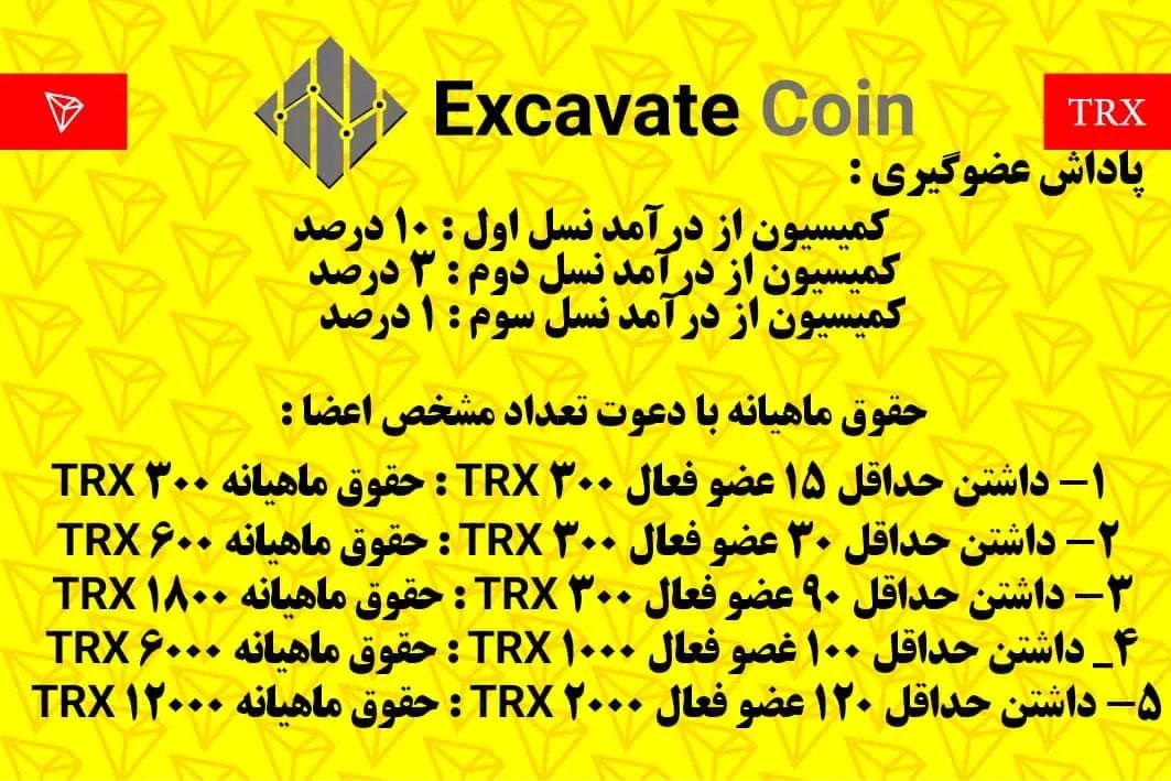 با اجاره ارز ترون (TRX) درماه ۶۰درصد سود بگیرید|خدمات رایانه‌ای و موبایل|نیشابور, شهرک فرهنگیان|دیوار