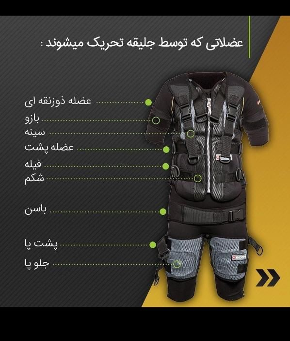 لاغری سریع با EMS|خدمات آرایشگری و زیبایی|شیراز, باهنر|دیوار