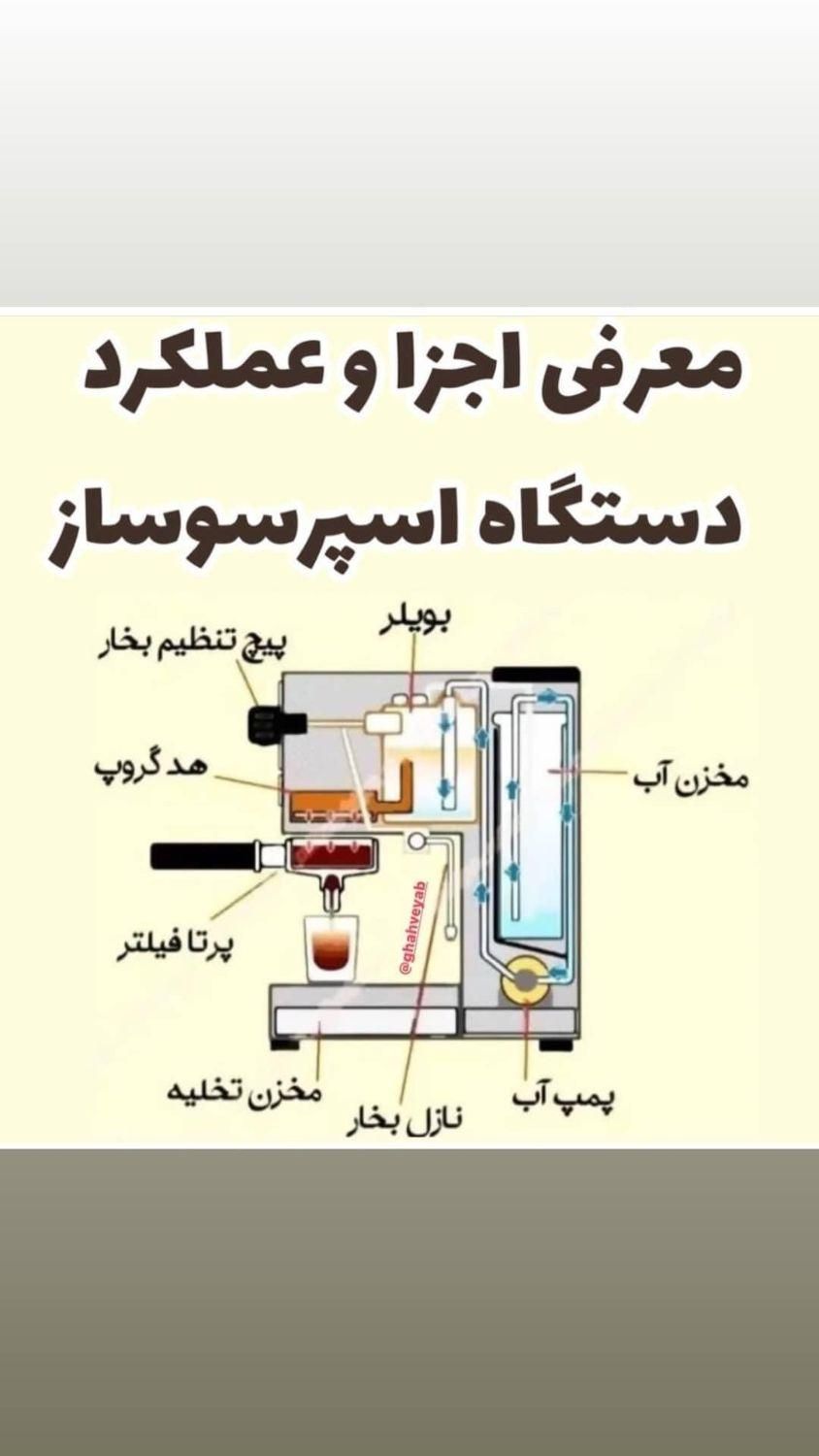 اسپرسوساز|سماور، چای‌ساز، قهوه‌ساز|فردیس, |دیوار