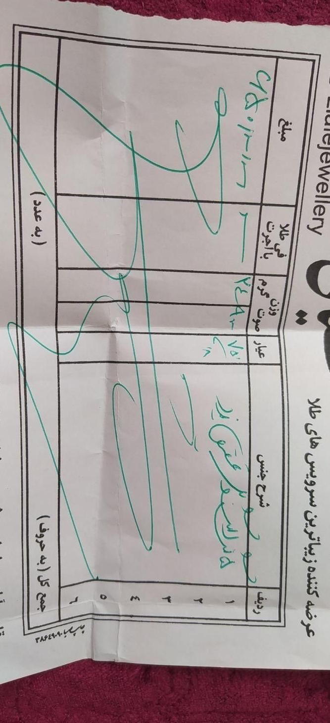 5عدد النگو|جواهرات|مشهد, شاهد|دیوار