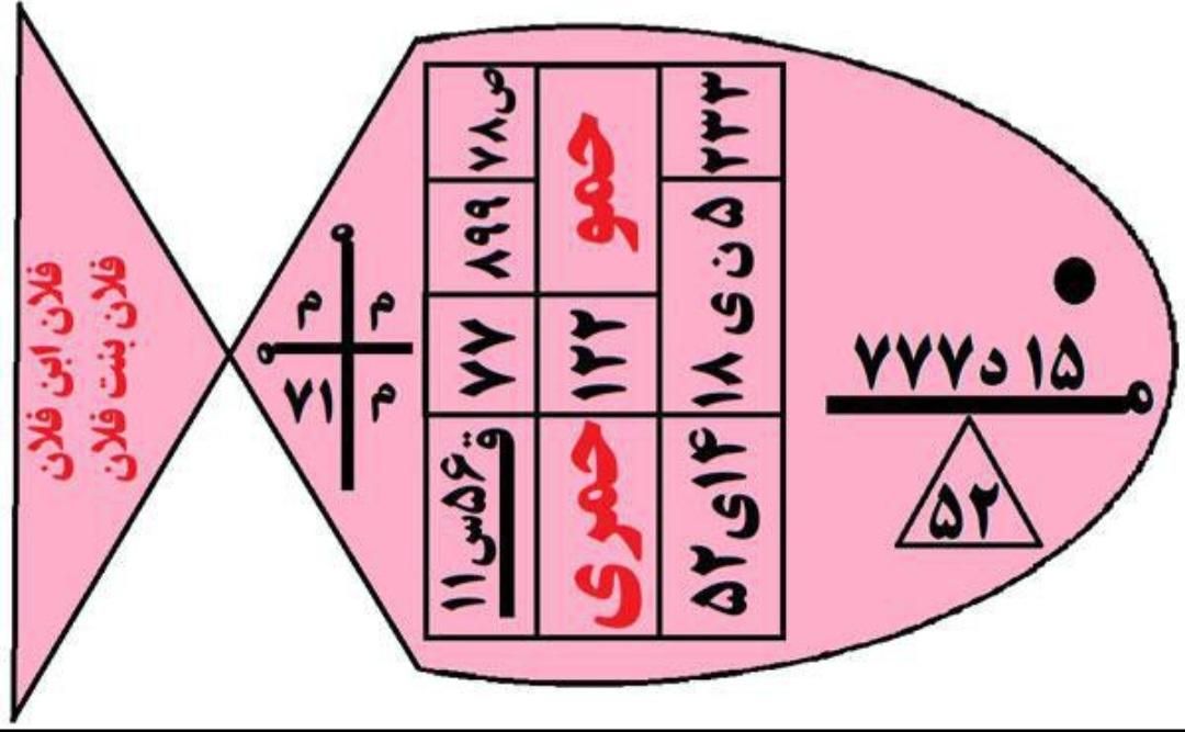 فعالیت داوطلبانه دعا|فعالیت داوطلبانه|تهران, حکیمیه|دیوار