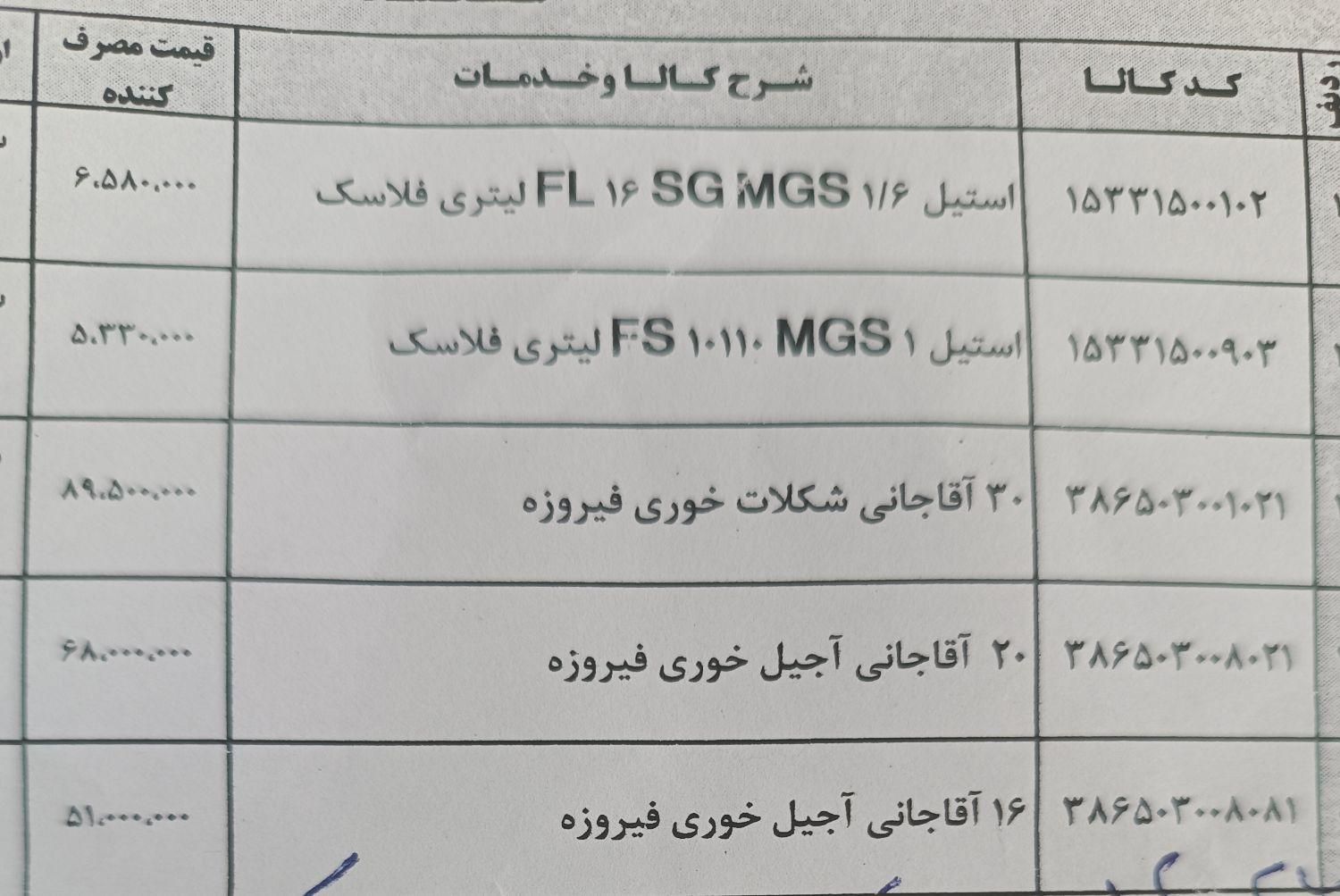 شکلات واجیل خوری مس و فیروزه|صنایع دستی و سایر لوازم تزئینی|فولادشهر, مسکن مهر فولادشهر|دیوار