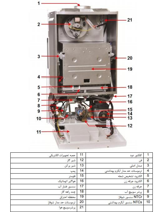 تعمیرات پکیج و ابگرمکن|خدمات پیشه و مهارت|اردبیل, |دیوار