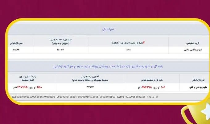 تدریس خصوصی درس فیزیک رتبه ۱۰۲ کنکور ۴۰۳|خدمات آموزشی|تهران, قیطریه|دیوار