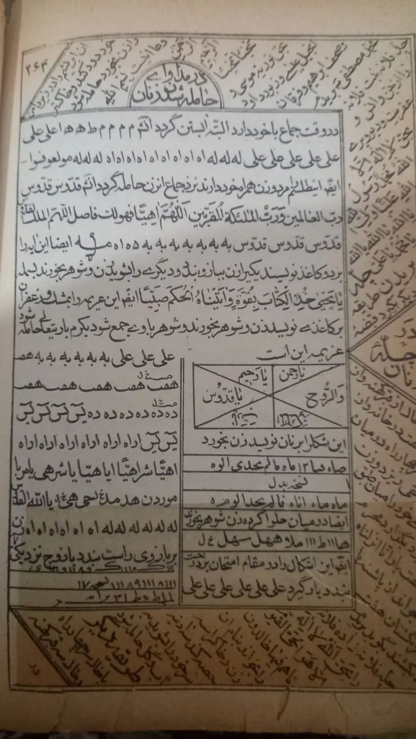 دعا|کتاب و مجله مذهبی|تهران, فاطمی|دیوار
