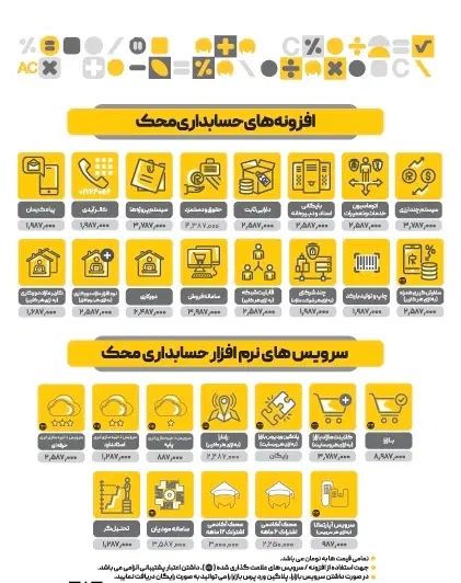 نرم افزار حسابداری محک مناسب تمامی مشاغل|فروشگاه و مغازه|جیرفت, |دیوار