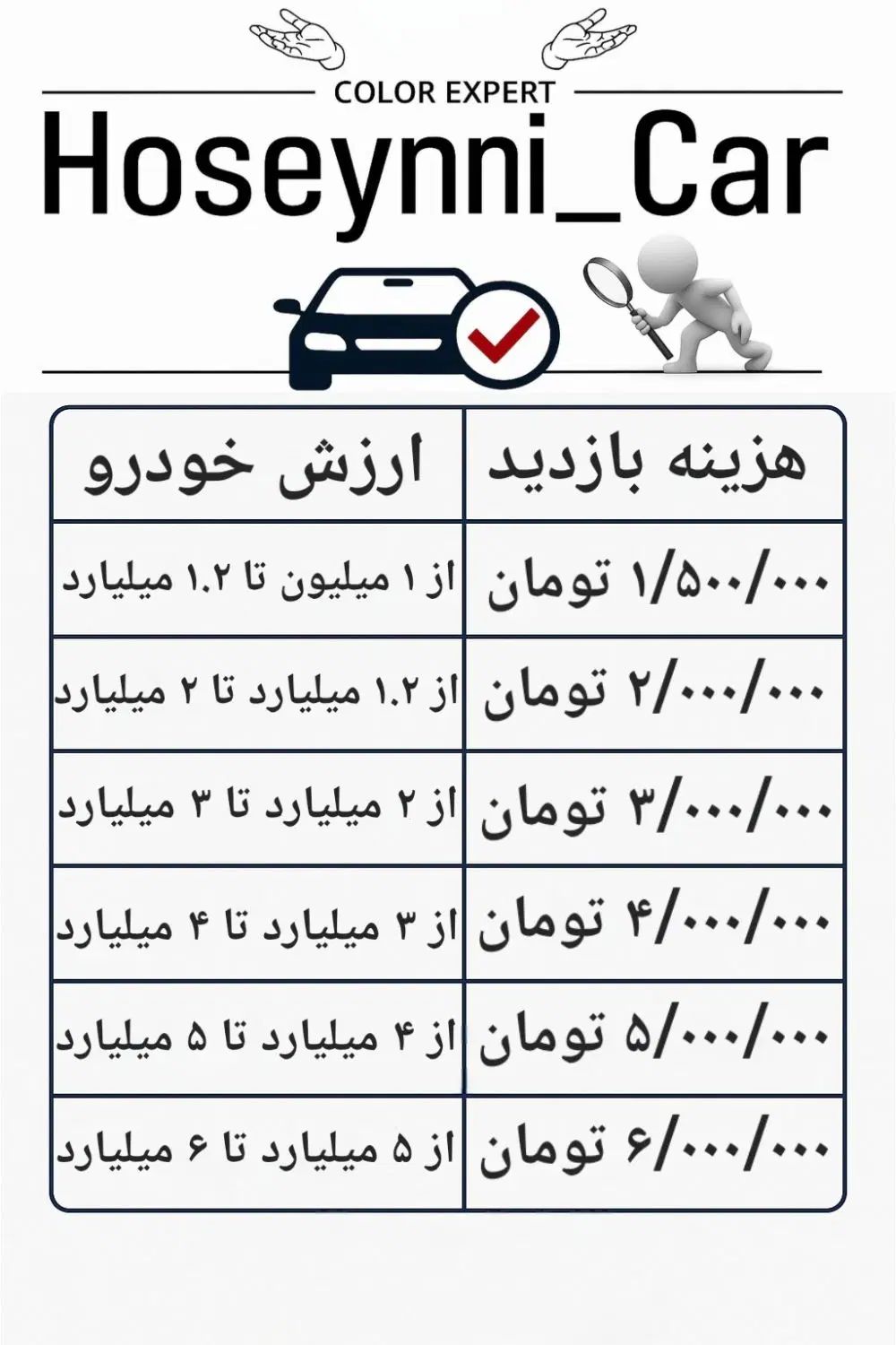 تشخیص رنگ،کارشناسی رنگ ،کارشناسی خودرو،فنی و دیاگ|خدمات موتور و ماشین|کرج, فاز ۴ مهرشهر|دیوار