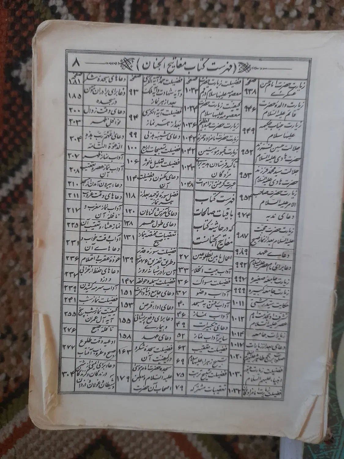 کتاب توضیح المسائل سیستانی و مفاتیح الجنان|کتاب و مجله مذهبی|مشهد, طلاب|دیوار