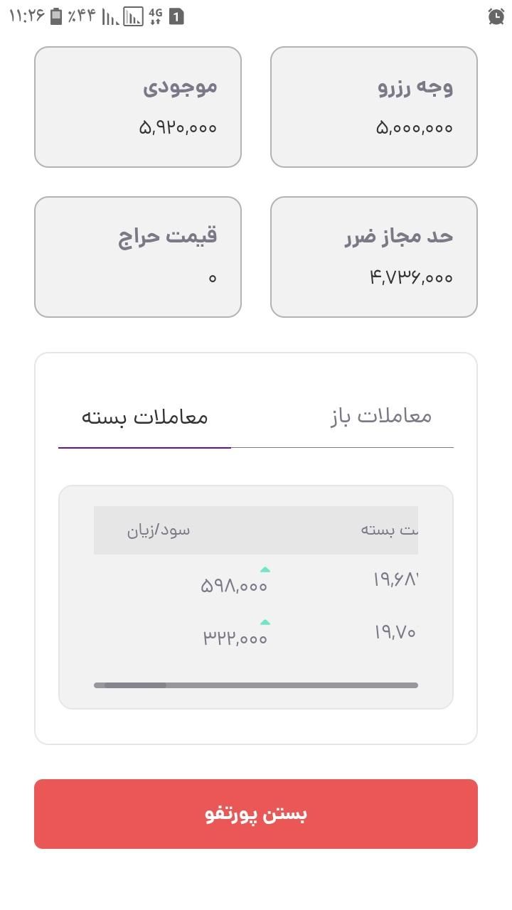 آموزش بازارهای مالی / فارکس / استراتژی|خدمات آموزشی|تهران, استاد معین|دیوار