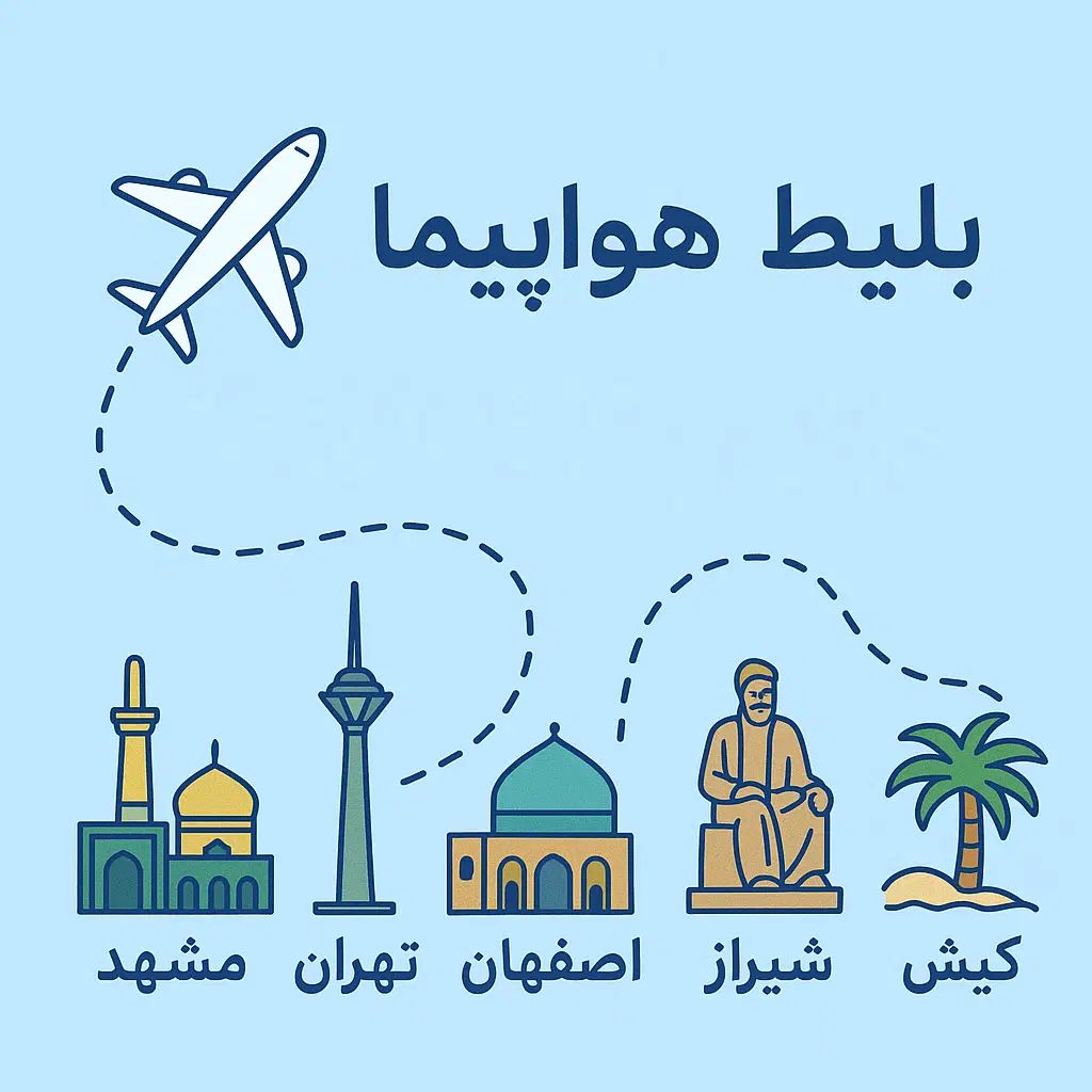 بلیط هواپیما / پرواز داخلی و خارجی|تور و چارتر|تهران, الهیه|دیوار