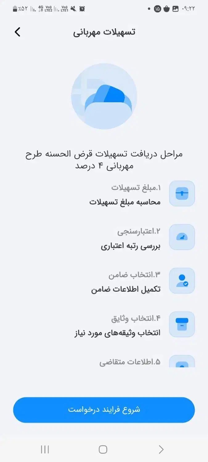 مهربانی|فعالیت داوطلبانه|مشهد, آزادشهر|دیوار