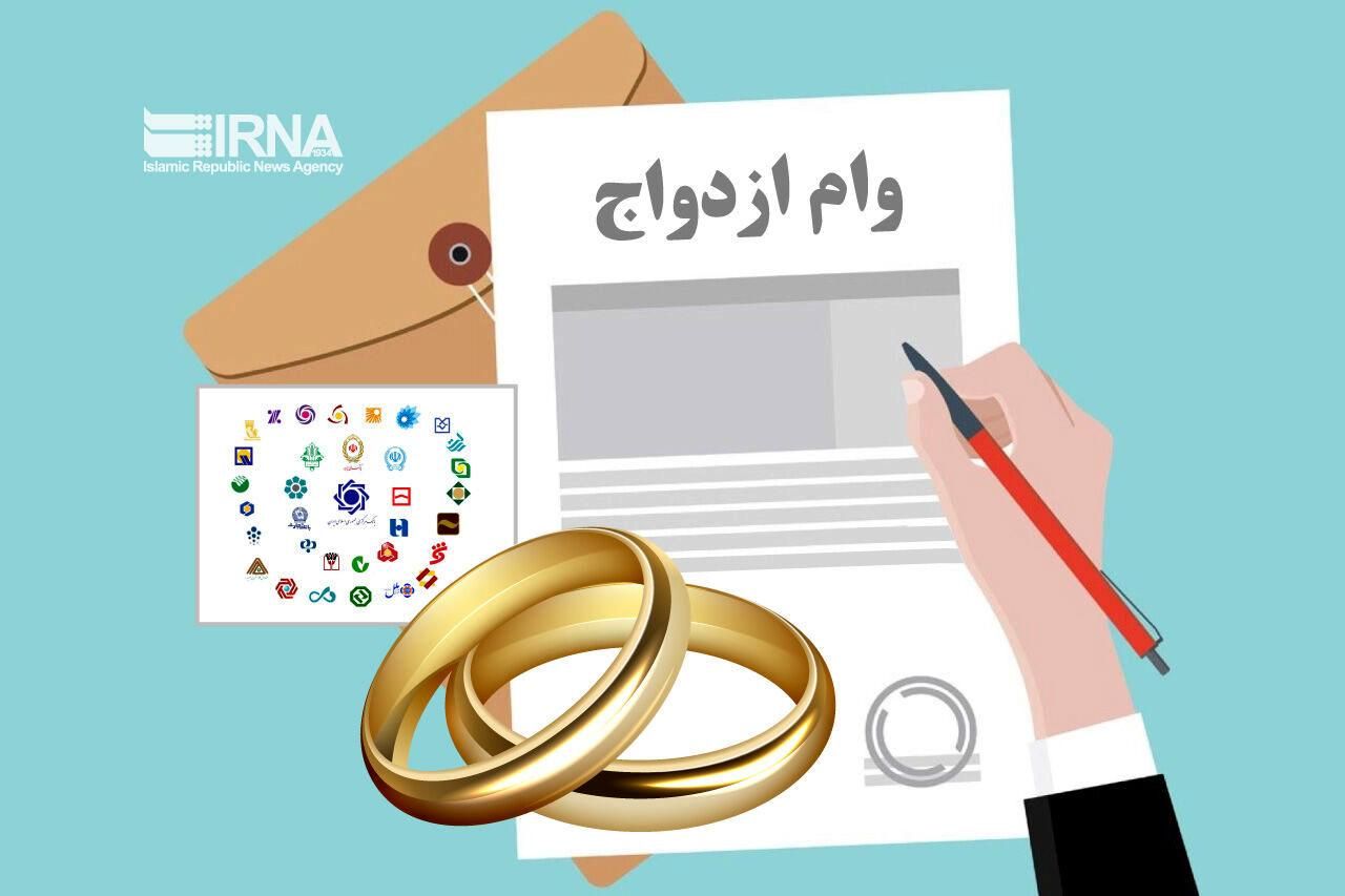 کارت وام ۲۰ تا ۱۰۰ ملیونی|کارت هدیه و تخفیف|تهران, فلاح|دیوار