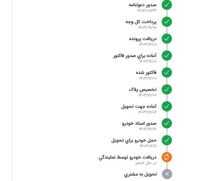 سمند سورن پلاس 1404  xu7p|خودرو سواری و وانت|مشهد, وکیل‌آباد|دیوار