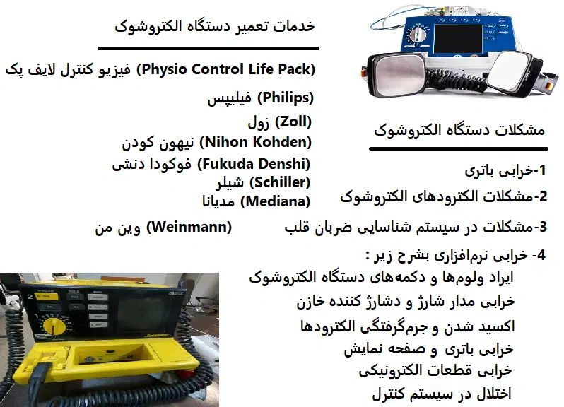 تعمیر تجهیزات پزشکی دندانپزشکی|پزشکی|رشت, نامجو|دیوار