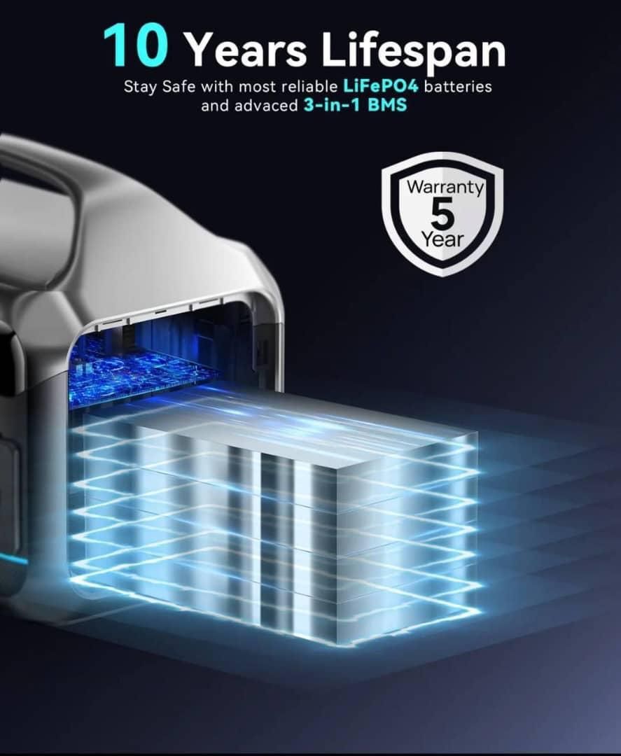 pawer estaishen 1500 w|کوهنوردی و کمپینگ|رشت, منظریه|دیوار