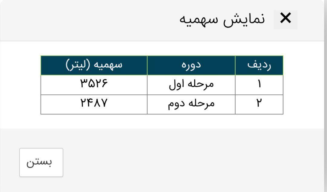 ثبت باربرگ صدور پروانه افزایش سهمیه سوخت|خدمات حمل و نقل|مشهد, طرق|دیوار