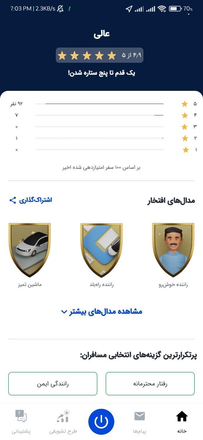 اسنپ پونک محدوده غرب|خودرو اجاره‌ای|تهران, شهرک کوهسار|دیوار