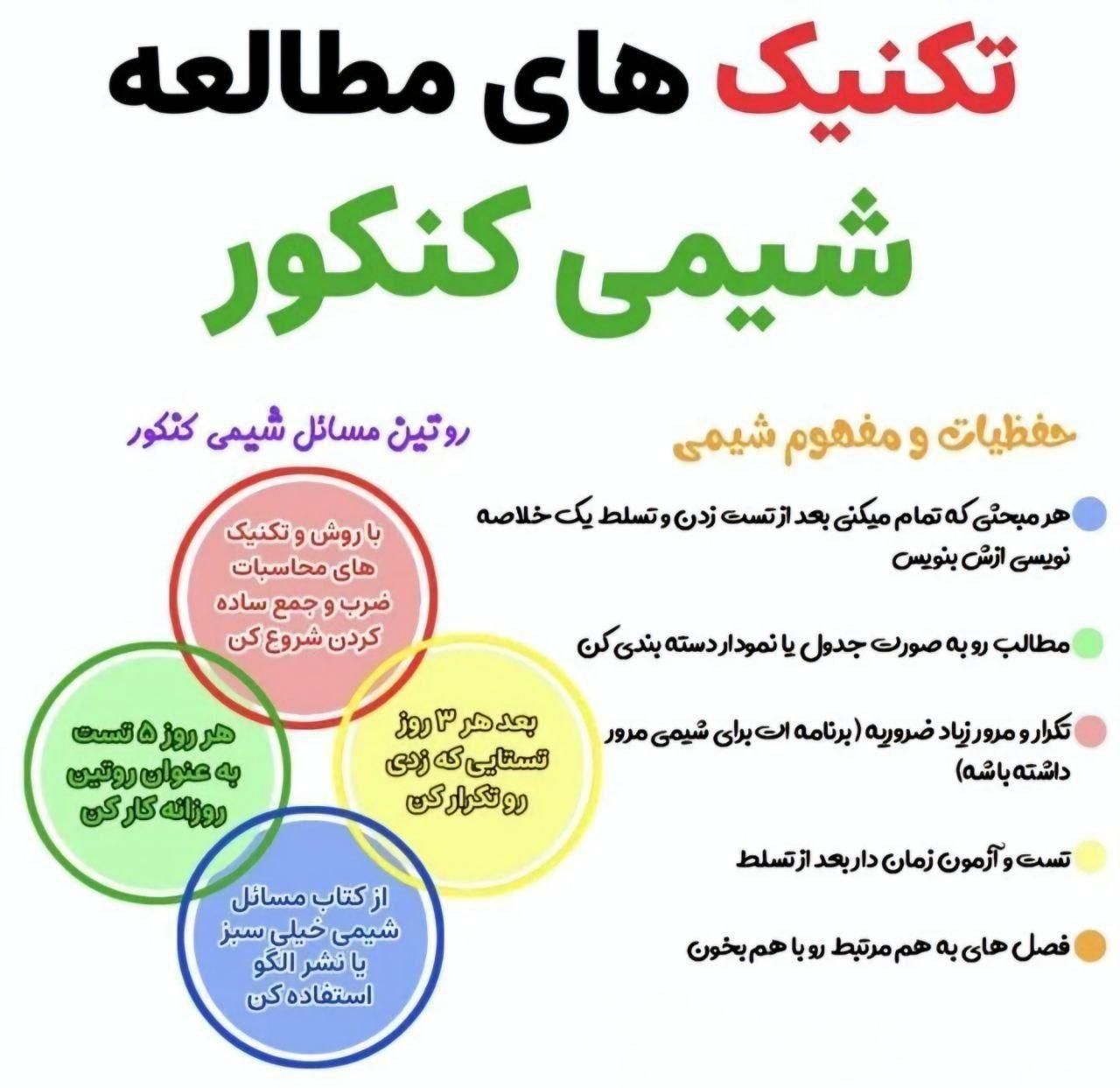 آموزشگاه علمی ملاصدرا ریاضی، فیزیک، شیمی، علوم|خدمات آموزشی|قزوین, |دیوار