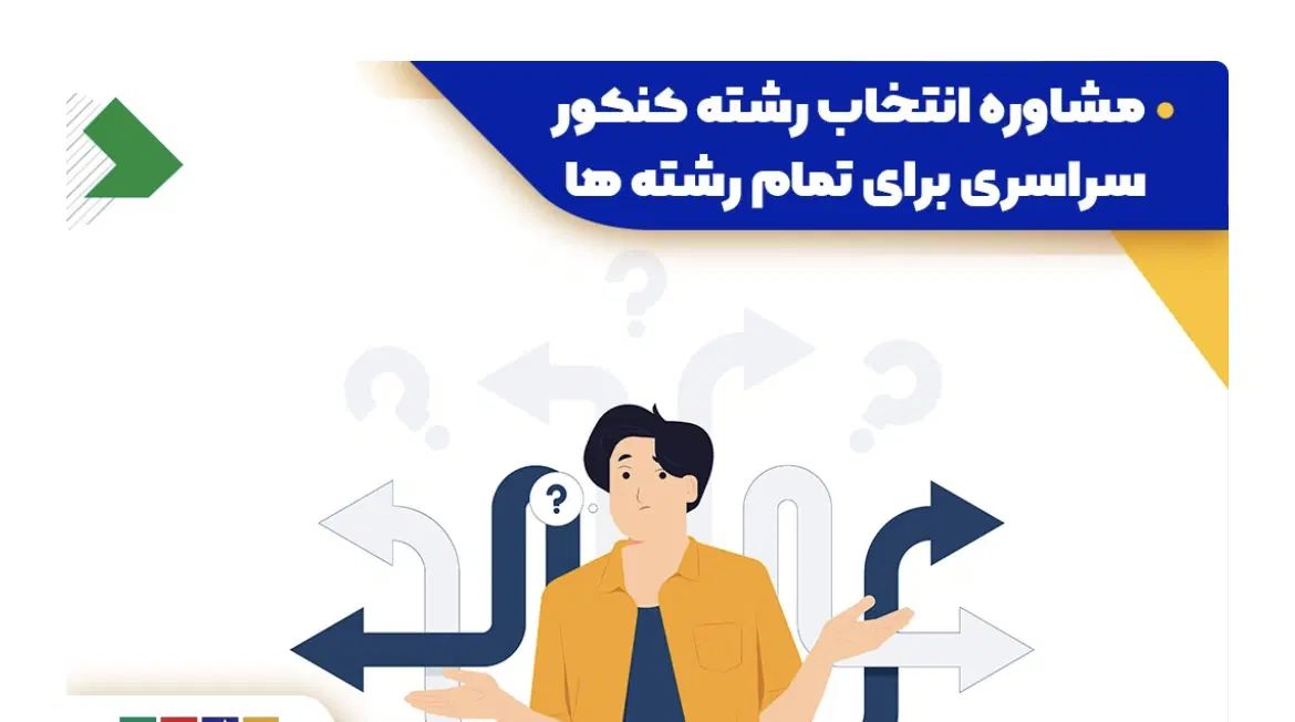 مشاور انتخاب رشته ریاضی،تجربی،انسانی|خدمات آموزشی|کرج, گوهردشت|دیوار