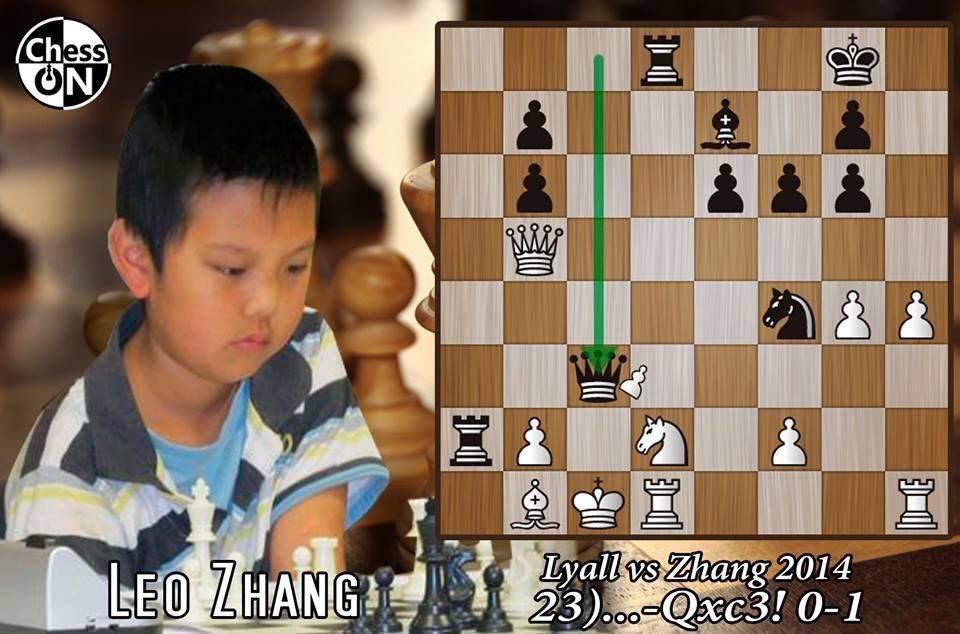 آموزش شطرنج|خدمات آموزشی|قم, نوقطار|دیوار