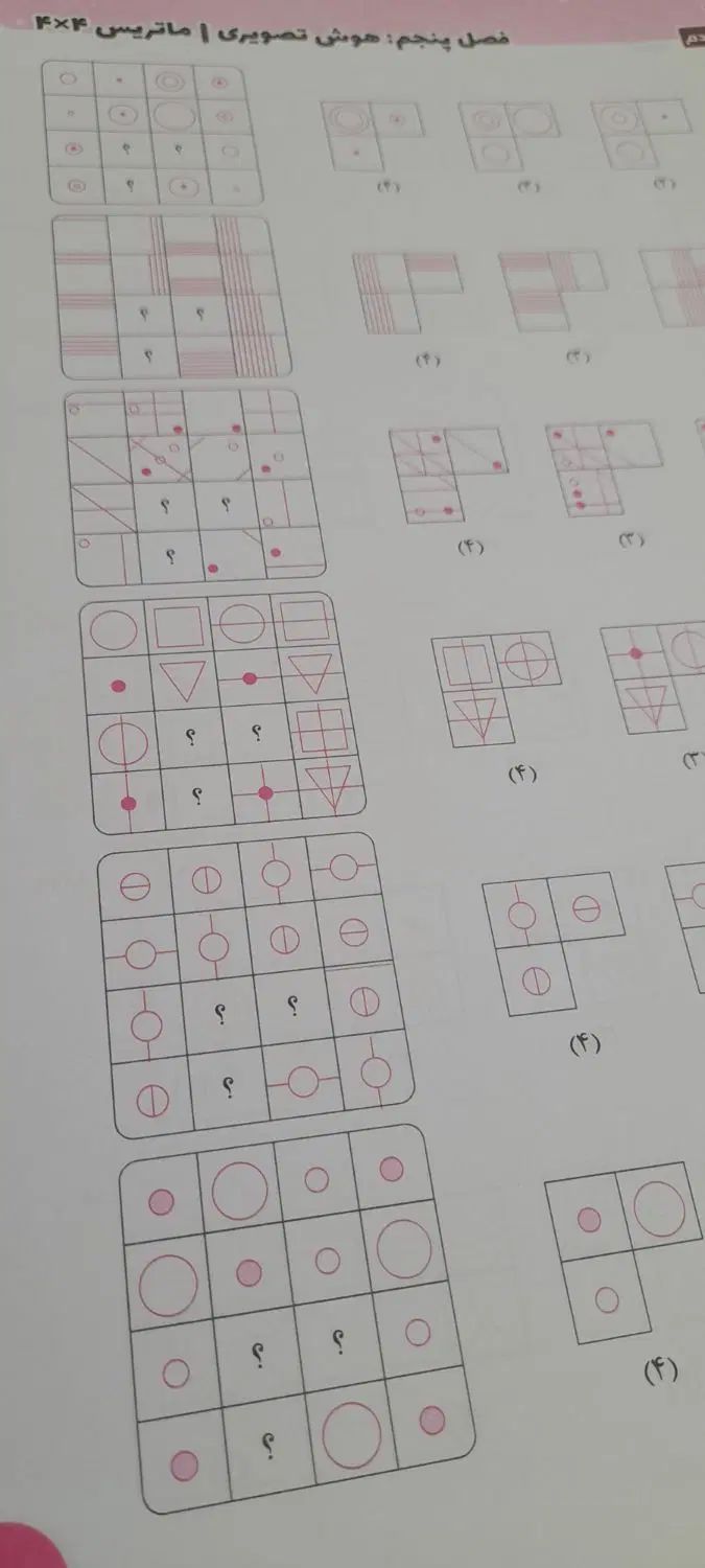 کتاب تیزهوشان نهم  هوش فرازمینی ET|کتاب و مجله آموزشی|کرج, اکبرآباد|دیوار
