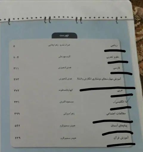 کتاب‌کار‌کلاغ‌پایه‌هشتم|کتاب و مجله آموزشی|مشهد, امیریه|دیوار
