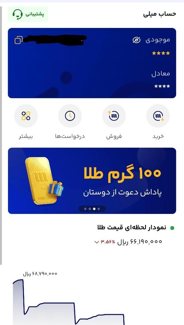 کد دعوت میلی ( با جایزه نقدی )|کارت هدیه و تخفیف|قزوین, |دیوار