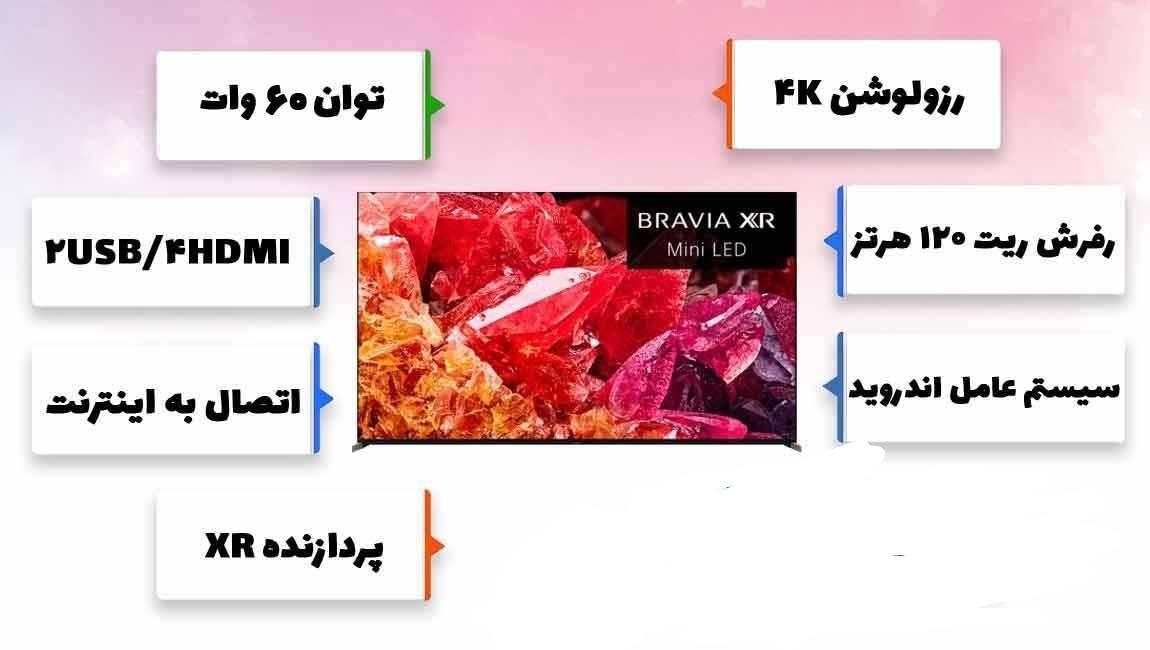 ال ای دی 75 اینچ سونی مدل XR70|تلویزیون و پروژکتور|تهران, ایران|دیوار