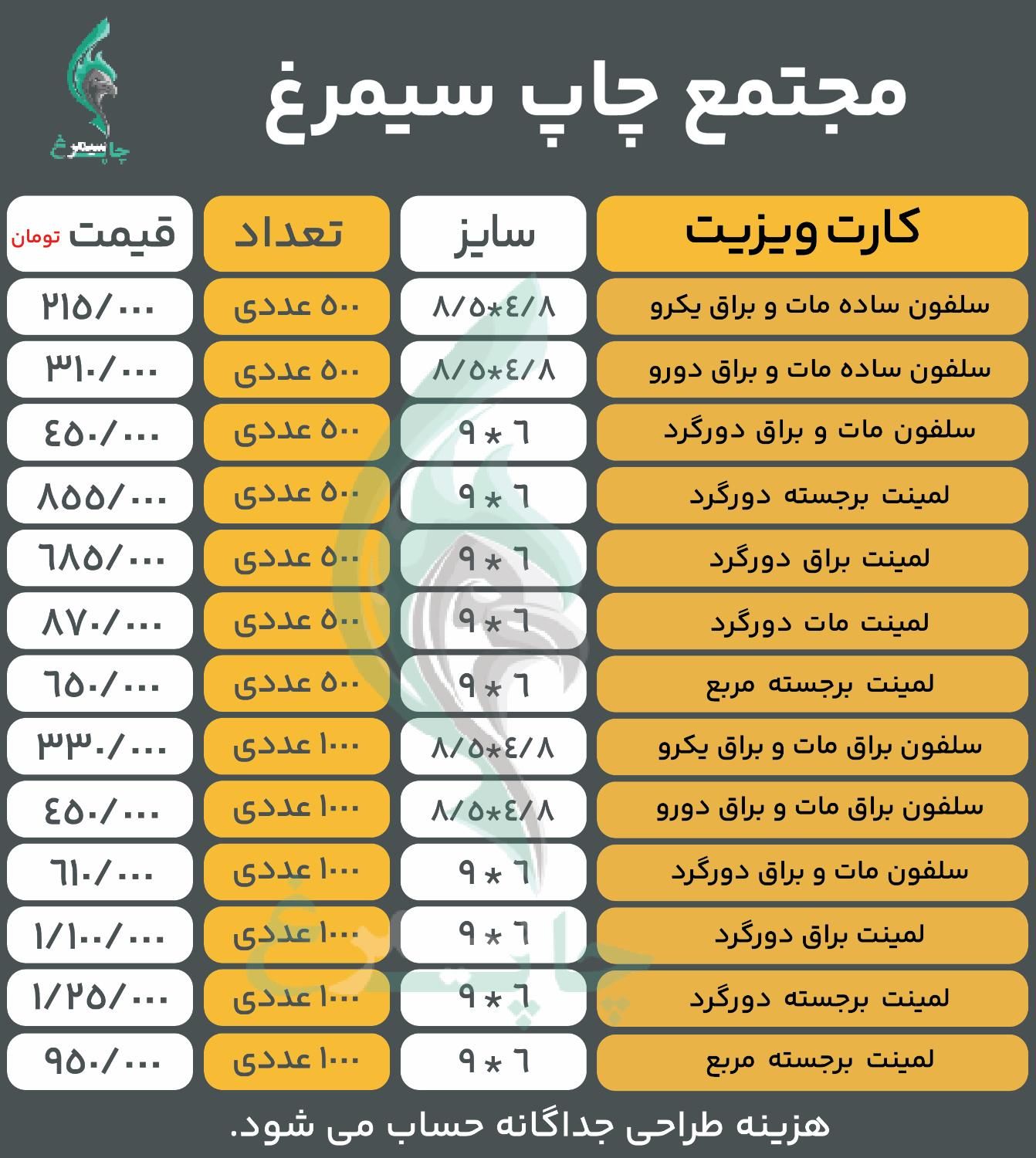 طراحی تبلیغات کارت ویزیت تراکت لوگو سربرگ فاکتور|خدمات رایانه‌ای و موبایل|قم, زنبیل آباد|دیوار