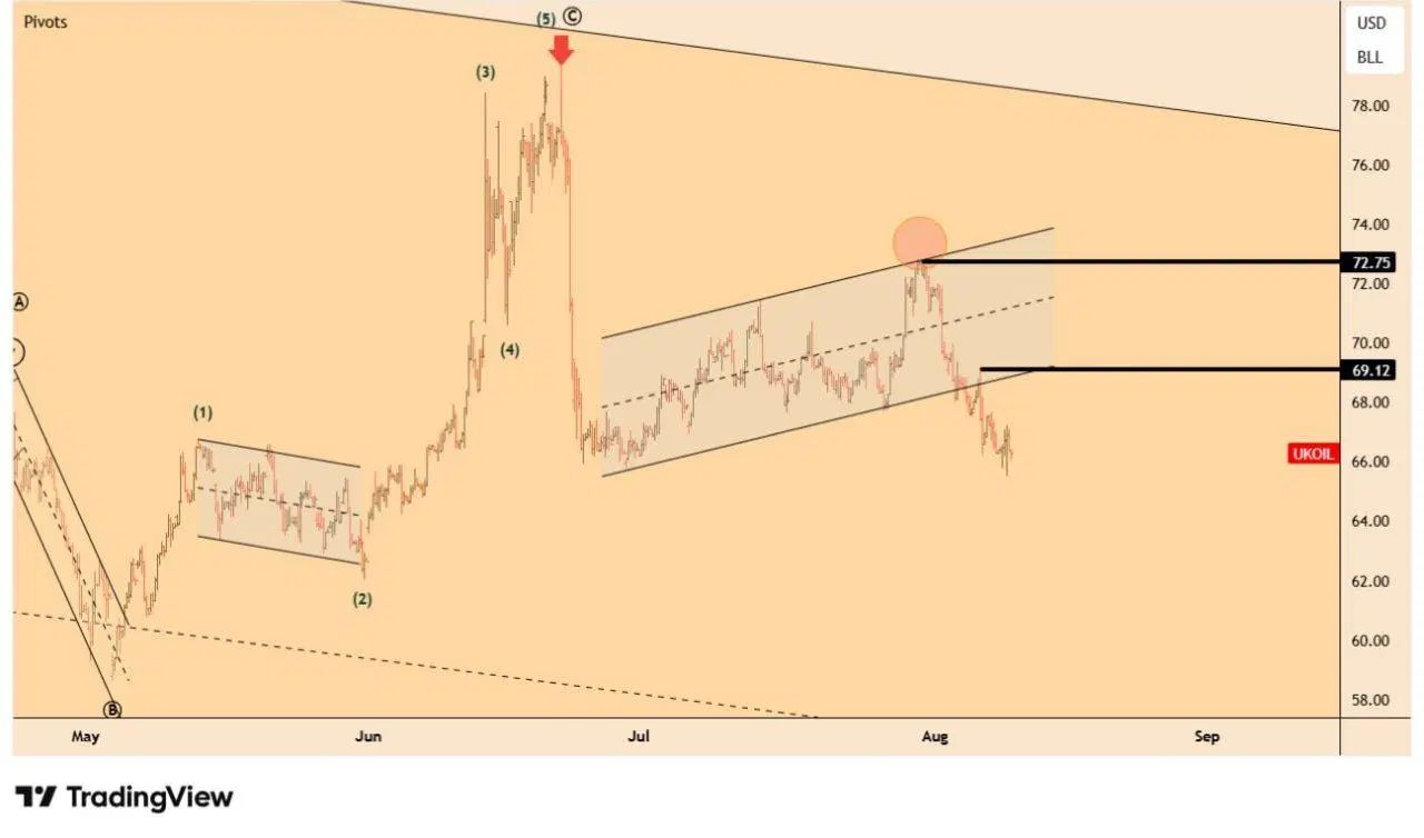 آموزش تخصصی و حرفه ای FOREX & STOCKS|خدمات آموزشی|مشهد, الهیه|دیوار