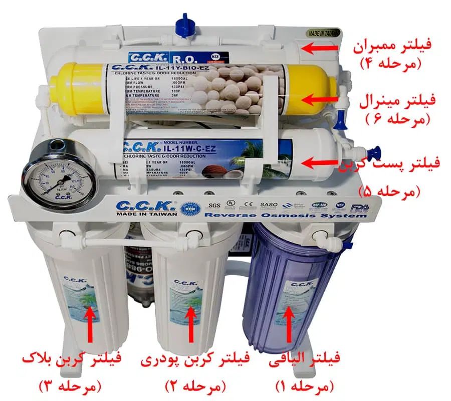 دستگاه تصفیه آب خانگی CCK|آب‌سردکن و تصفیه آب|کرج, جهان‌شهر|دیوار