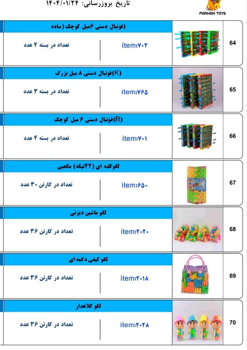 اسباب بازی عمده|اسباب‌‌بازی|تهران, توحید|دیوار