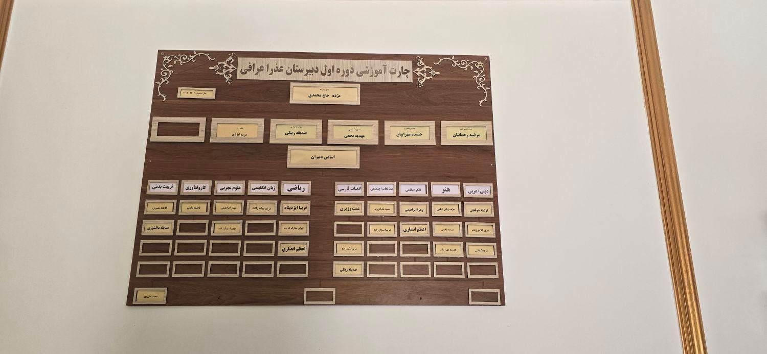 دفتر تبلیغاتی آقای چاپ|خدمات رایانه‌ای و موبایل|کرمان, |دیوار