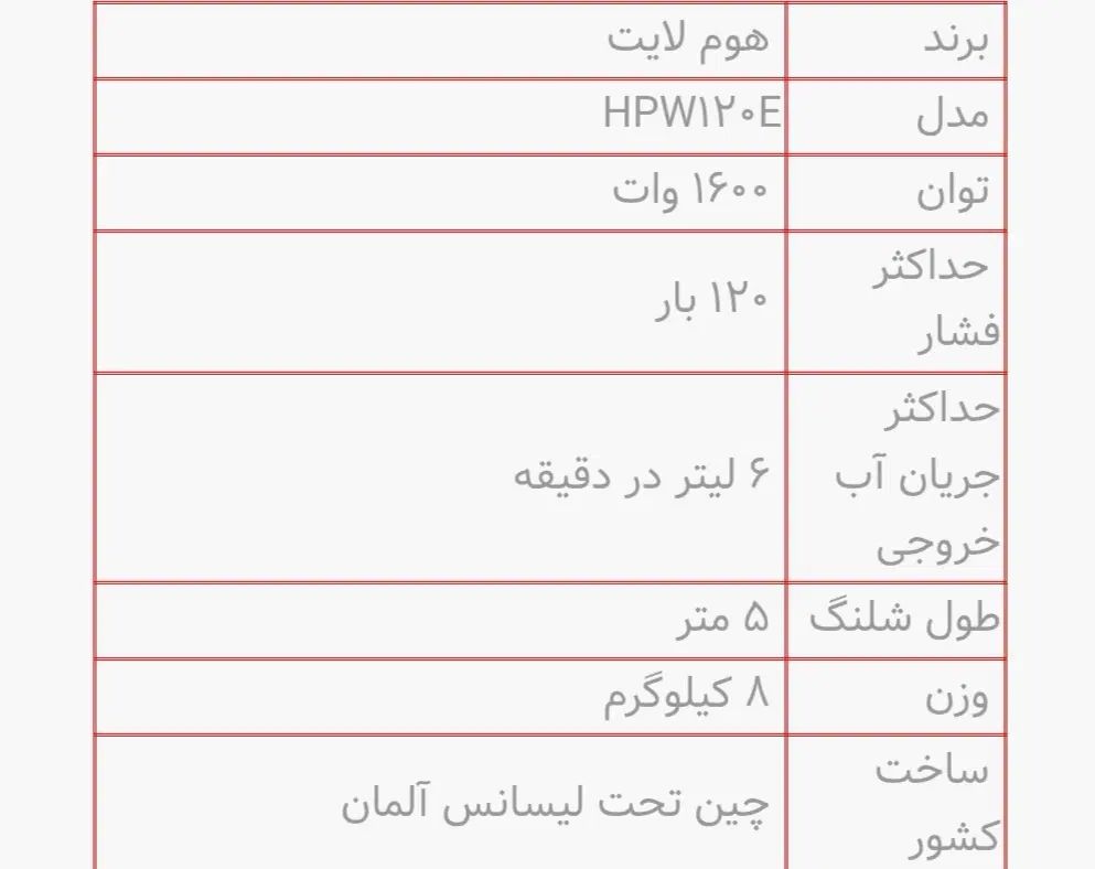 کارواش هوم لایت|لوازم نظافت|مشهد, استاد یوسفی (شهرک غرب)|دیوار