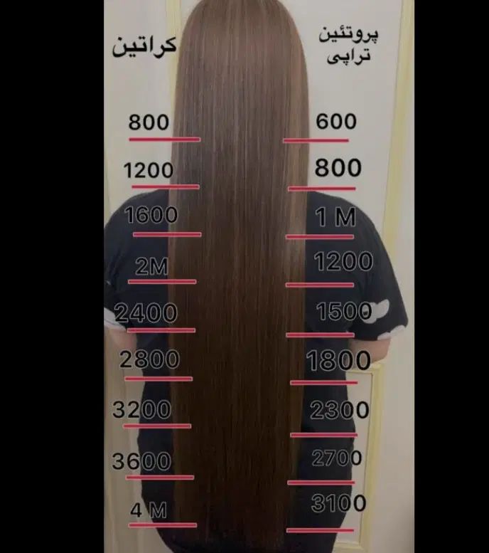 تخفیفات آخر فصلی کراتین . پروتیین . بوتاکس|خدمات آرایشگری و زیبایی|رشت, بازار|دیوار
