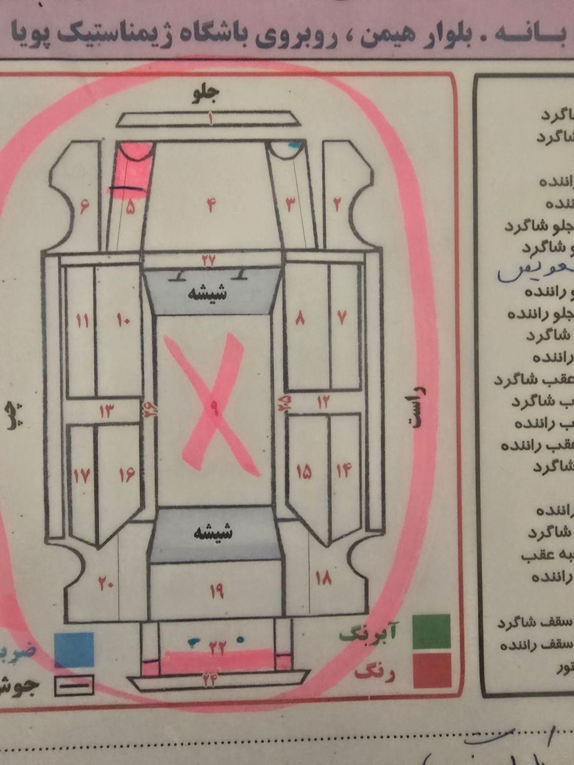 ۲۰۶ تیپ ۵ مدل ۸۳|خودرو سواری و وانت|بوکان, |دیوار
