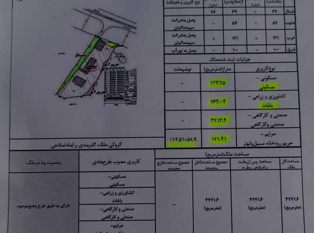 ۴۸۰۰ متر مسکونی- صنعتی بر اصلی قیمت از شما|فروش دفتر صنعتی، کشاورزی، تجاری|رشت, چمارسرا|دیوار