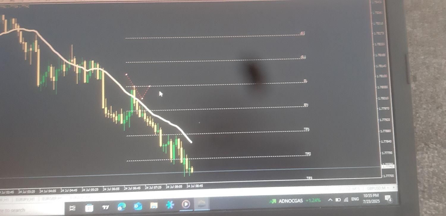 اموزش تخصصی بازارهای مالی فارکس وارز دیجیتال|خدمات آموزشی|مسجد سلیمان, |دیوار