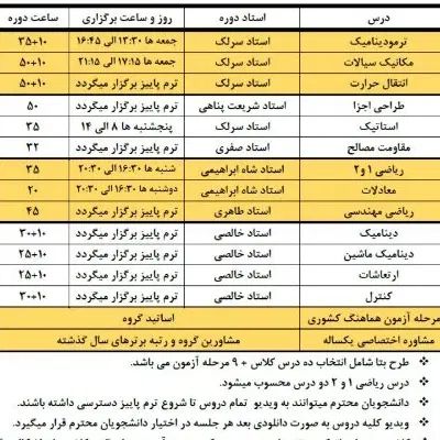 فیلم های آموزش کنکور ارشد مکانیک/شیمی/برق/عمران|کتاب و مجله آموزشی|تهران, آذربایجان|دیوار
