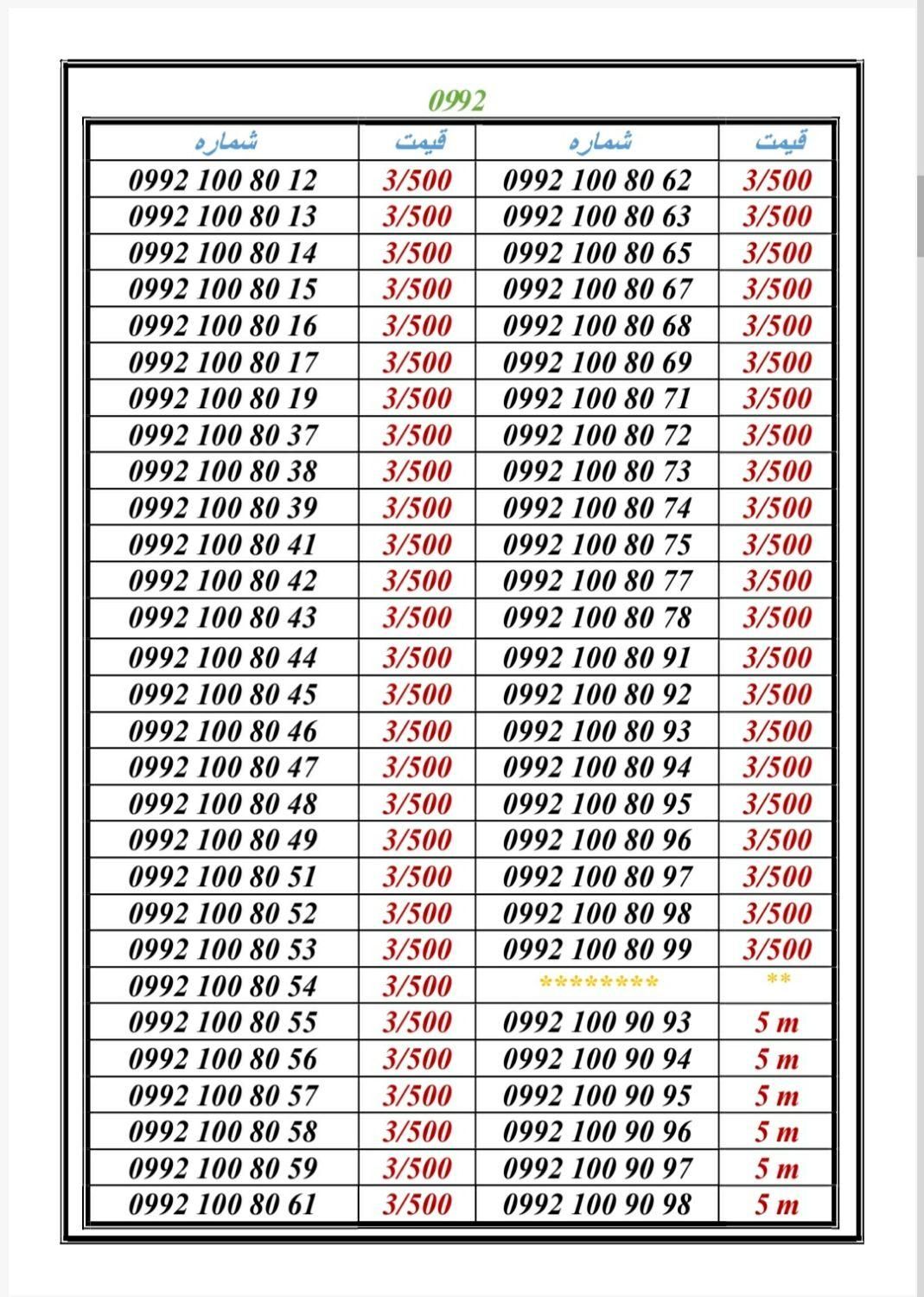 0992-666.44.03|سیم‌کارت|تهران, اسکندری|دیوار