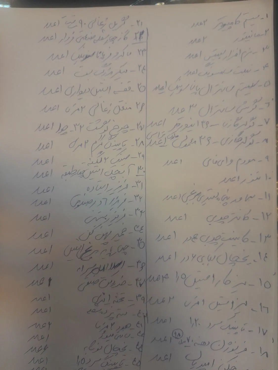 فروش لوازم رستوران|کافی‌شاپ و رستوران|تهران, بازار|دیوار